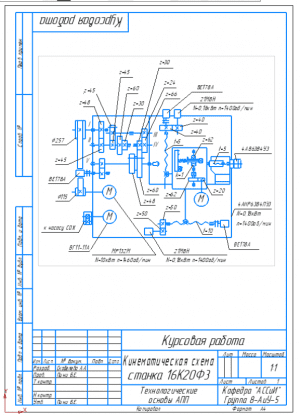 4.	Кинематическая схема станка модели 16К20ФЗ на формате А1