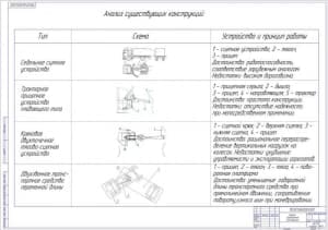 Чертёж анализа приведенных конструкций (формат А1)