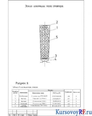 Чертёж эскиз изоляции паза статора (формат А4)