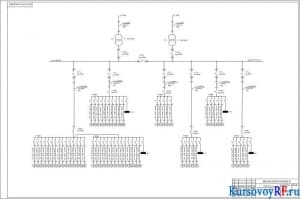 Чертеж однолинейной схемы питания ремонтно – механического цеха концерна «ИНМАШ»