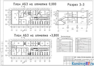 План АБЗ на отметке 0,000, План АБЗ на отметке +3,800, Разрез 3-3