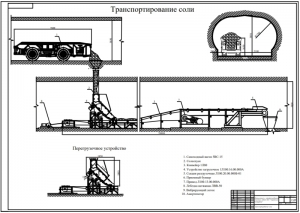 5.	Технологическая схема транспортирования соли с конструкцией перегрузочного устройства