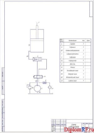 Схема гидропривода (формат А2)