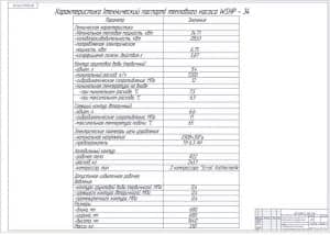 Чертёж характеристики (технического паспорта) теплового насоса WSHP-34 (формат А1)