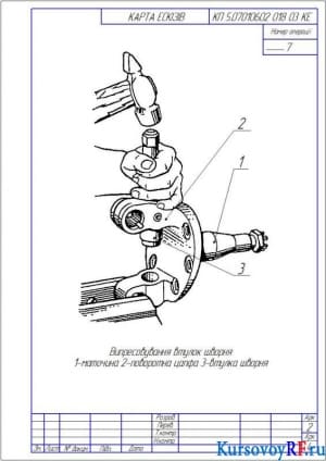 Выпрессовывание втулок шкворня