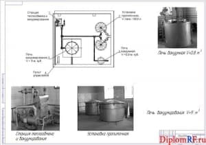 Схема оборудование для пропитки и сушки (формат А1)