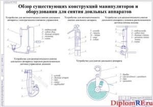 Конструкции манипуляторов и оборудования для снятия доильных аппаратов (формат А1)