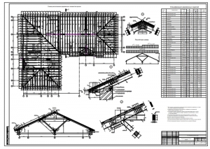 6.	Расположение деревянных элементов крыши с разрезами и узлами