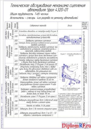 Чертёж технологической карты техобслуживания механизма сцепления автомобиля Урал 4320-01 (формат А1)