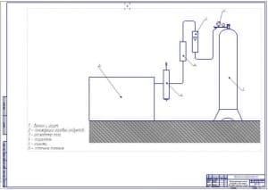 Принципиальная схема установки для сварки в среде инертных газов  (ф.А1)