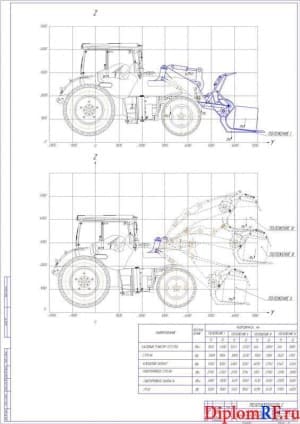 Схема действия навесного оборудования с клещевым захватом (формат А1)