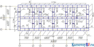 Создание календарного плана и стройгенплана на строительство жилого 5-ти этажного сооружения в составе ППР
