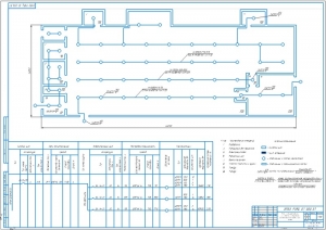 7.	Чертеж план электроремонтного цеха, схема электрическая расположения осветительных сетей А1