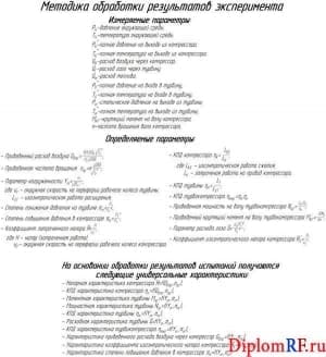 Схема методика обработки результатов эксперимента (формат А1)