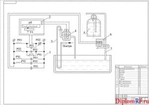 Схема принципиальная установка для автоматического регулирования кислотности (формат А1)