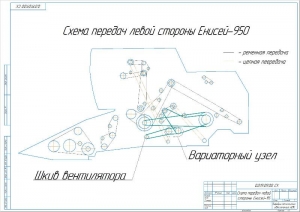 8.	Рабочий чертеж схемы передач левой стороны Енисей-950, А2