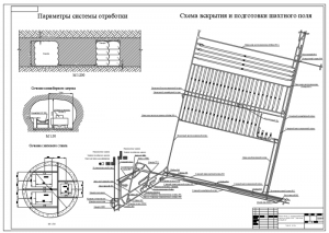 8.	Технический чертеж схемы вскрытия и подготовки шахтного поля с параметрами системы отработки