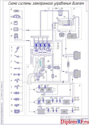 Чертеж схемы системы электронного управления дизелем (формат А1)