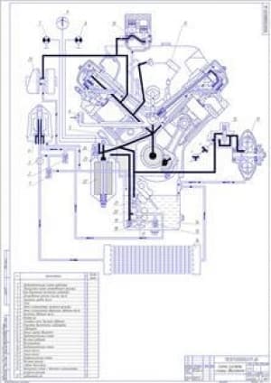 Схема системы смазки двигателя (формат А1)