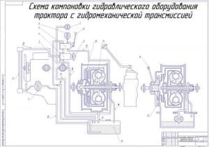 Чертеж Схема компоновки гидравлического оборудования трактора с гидромеханической трансмиссией (А1)
