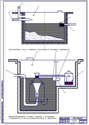 Технологическая схема песколовушки и маслотопливоуловителя (ф.А1)