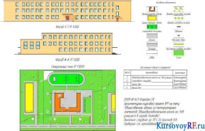  Фасад 1-7 М 1:200, Фасад Ж-А М 1:200, Генеральный план М 1:1000, Экспликация зданий и сооружений