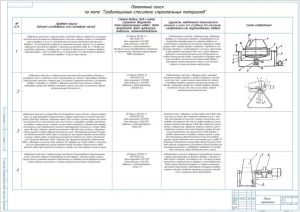 8.	Таблица патентного поиска конструкций смесителей, А1