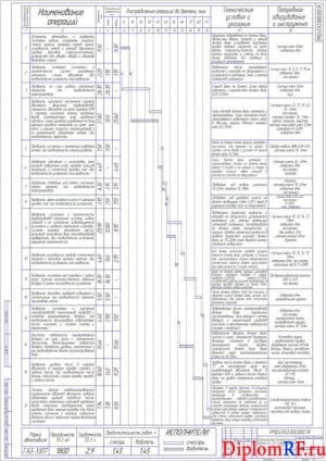 Чертёж организационно-технологической карты на ТО-1 автомобиля ГАЗ-3307 (формат А1)