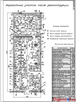Схема агрегатный участок после реконструкции (формат А1)