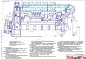 Чертеж разреза продольного двигателя (формат А1)