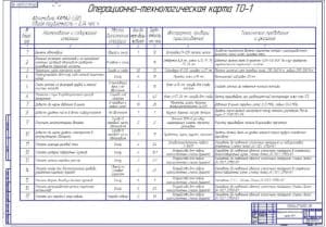 Операционная карта ТО-1 автомобиля КаМАЗ-5320 (формат А1)