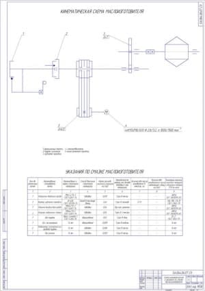 Чертёж схемы кинематической и указаний по смазке маслоизготовителя (формат А1)