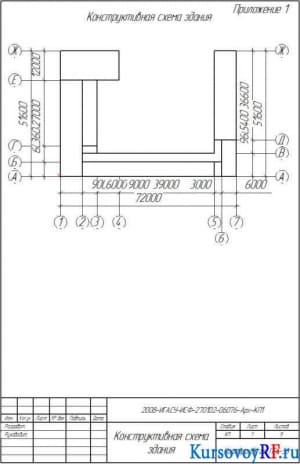 Конструктивная схема здания 