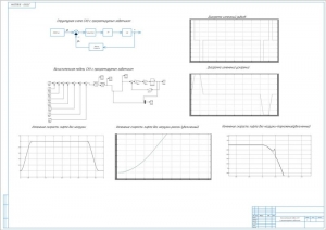 9.	Технический чертеж вычислительной модели САУ с программируемым задатчиком, А1