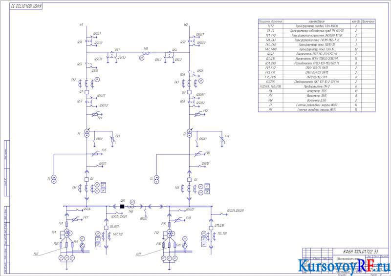 Подстанция 110 10 кв схема электрическая принципиальная