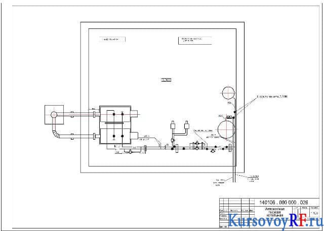 Курсовая работа: Проектирование операционной системы малого предприятия