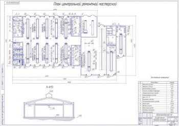 Чертёж производственной планировки центральной ремонтной мастерской (формат А1)
