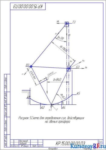 Схема для определения сил, действующих на звенья грейфера (2) 