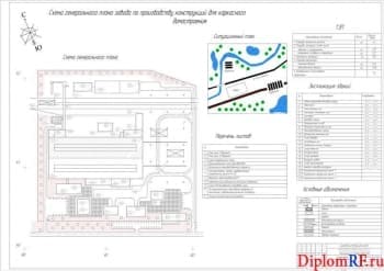 Схема генерального плана завода по производству конструкций для каркасного домостроения (формат А1)