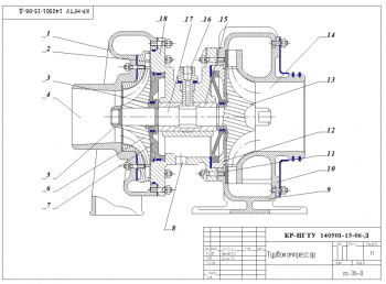 Проектирование автомобильного турбокомпрессора с расчетом турбинной и компрессорной части