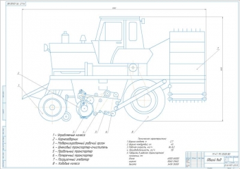 Модернизация выкапывающих органов свеклоуборочной машины РКС-6