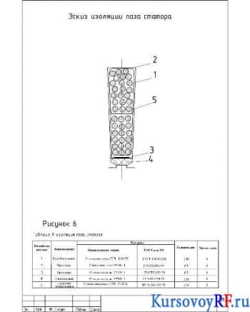 Чертеж эскиз изоляции паза статора (формат А4)