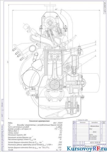 Чертеж двигателя ВАЗ-21214М (формат А1)