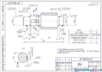 Основы проектирования привода ленточного конвейера