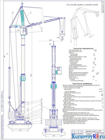 Проект башенного крана общей грузоподъемностью 25 тонн