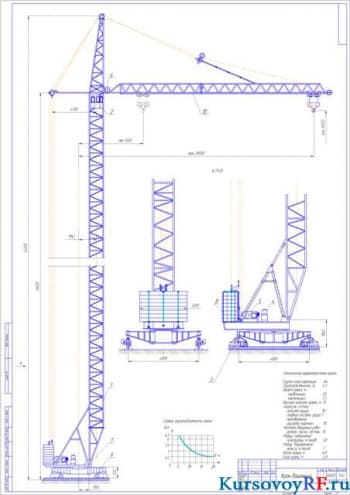 Расчетный проект крана башенного для строительства