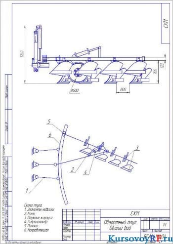 Разработка конструкции оборотного плуга для гладкой пахоты