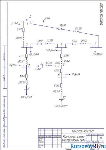 Определение параметров режима электрической цепи