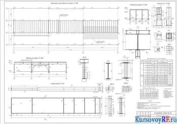 Курсовое проектирование блочной площадки