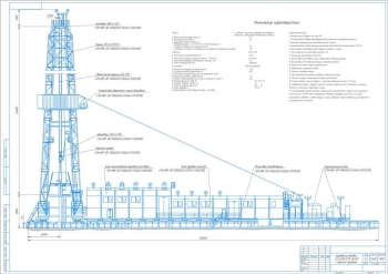 Проект модернизации системы сбора нефти и газа БУ 4500/270 ЭК-БМ